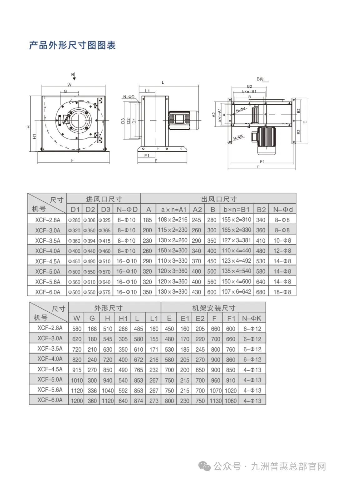 九洲普惠XCF系列(加棉型)多翼式离心通风机产品尺寸