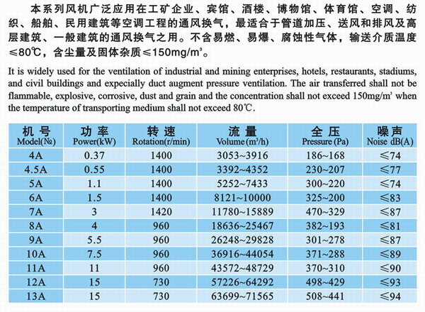 九洲风机 图片
