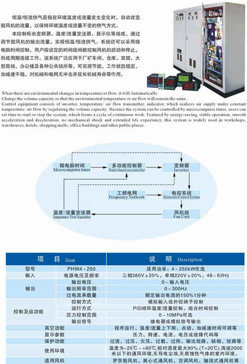 九洲恒温、恒流供气系列电控柜